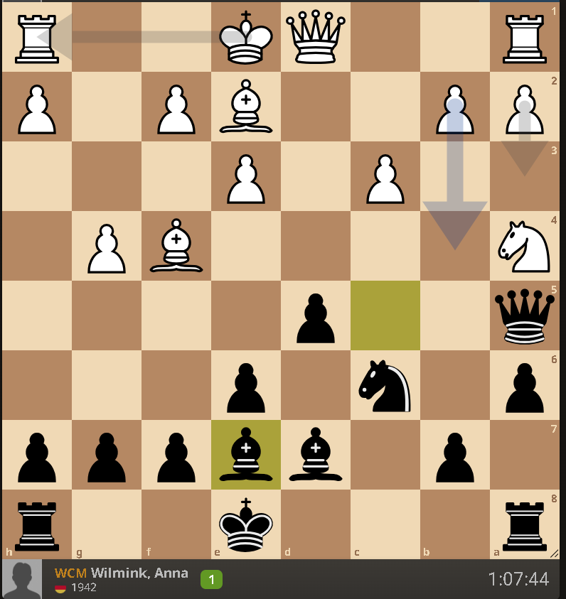 Anna Verden  ole ole 